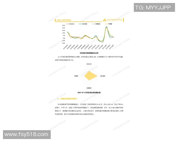 上海足球队荣登全国速度排行榜第二名引发热议 上海足球队荣登全国速度排行榜第二名引发热议