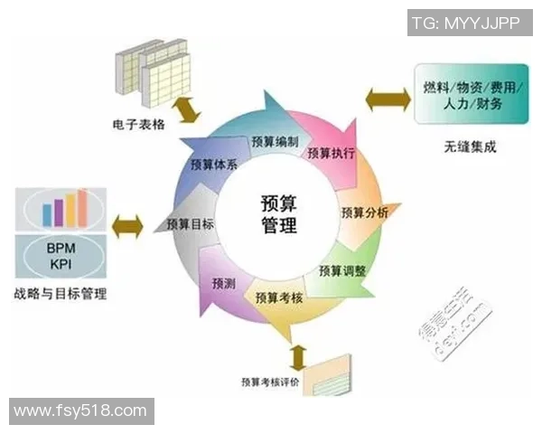 北京乒乓球队运营分析：成功经验与面临挑战的全面探讨