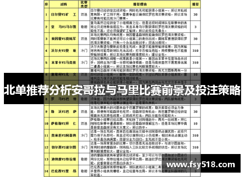 北单推荐分析安哥拉与马里比赛前景及投注策略