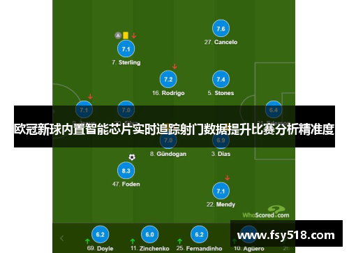 欧冠新球内置智能芯片实时追踪射门数据提升比赛分析精准度