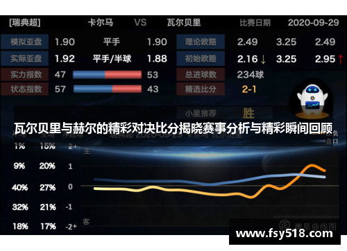 瓦尔贝里与赫尔的精彩对决比分揭晓赛事分析与精彩瞬间回顾